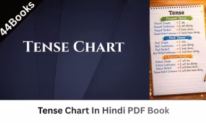 Tense Chart In Hindi PDF Book